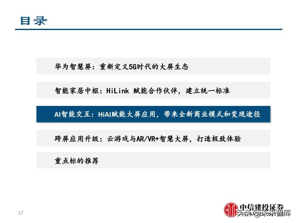 5G+智慧大屏专题报告：开启全场景智慧化新时代
