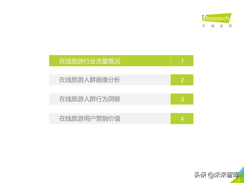 中国在线旅游平台用户洞察研究报告2019年