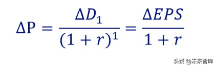 医疗卫生投资报告：政策助力，公共医疗卫生板块成避险优选渠道
