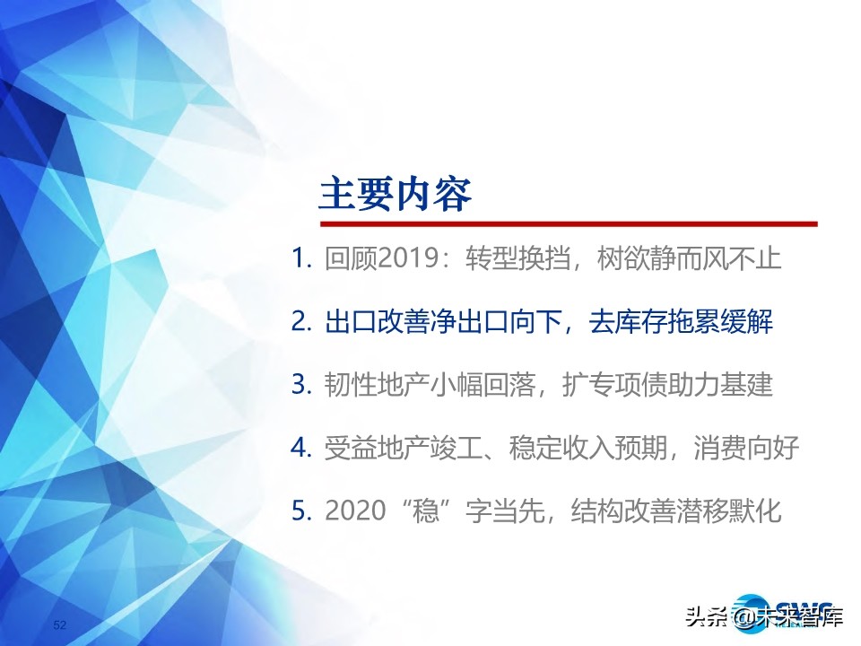 2020年宏观经济展望：求索大国转型，道、势、策（110页）