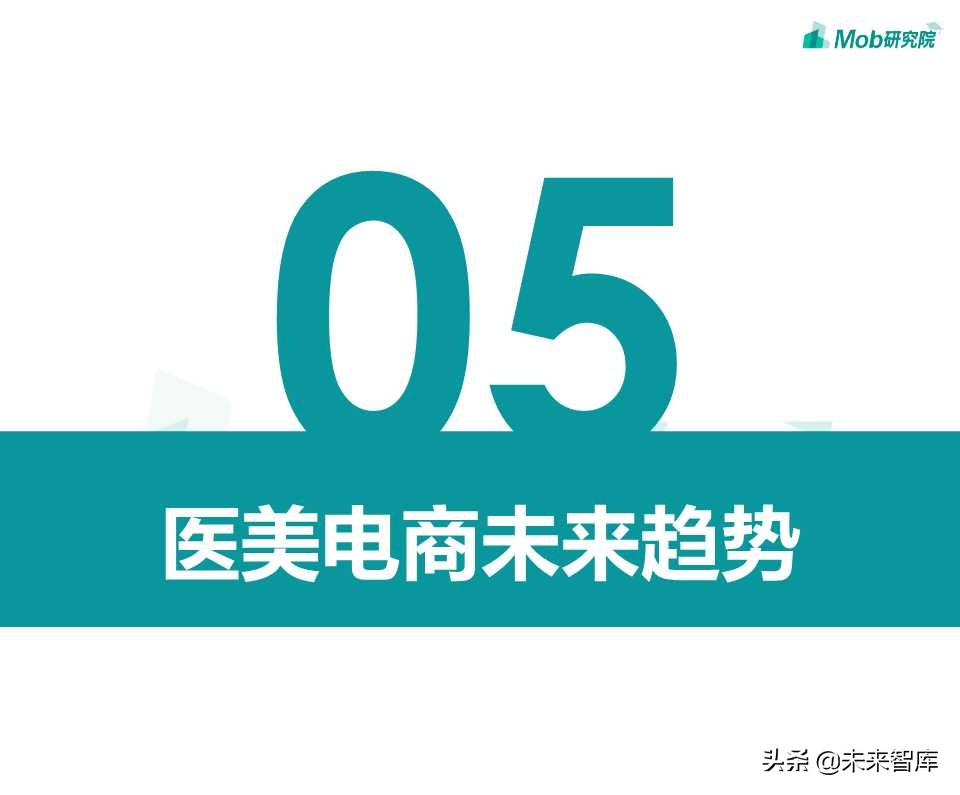 医美电商行业报告2019