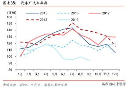 马钢股份深度研究：“宝马”已联手，远看汽车与轮轴