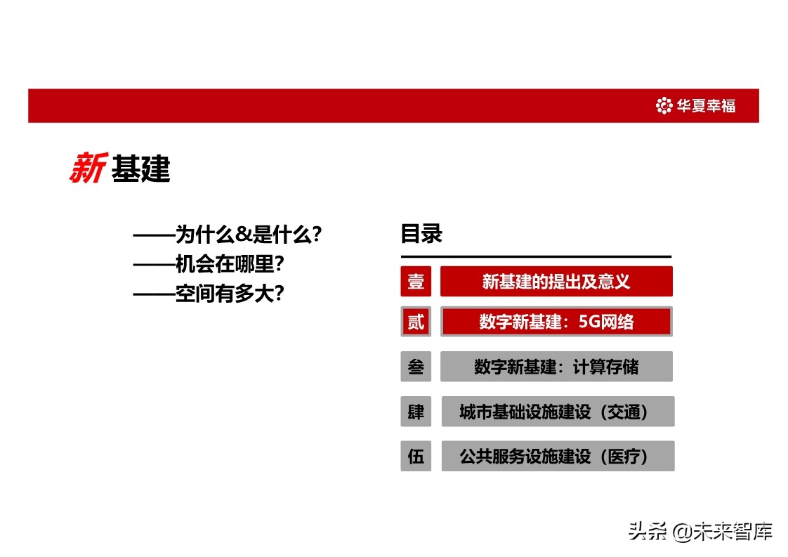 探寻新基建万亿投资新引擎：百年危局，危中寻机