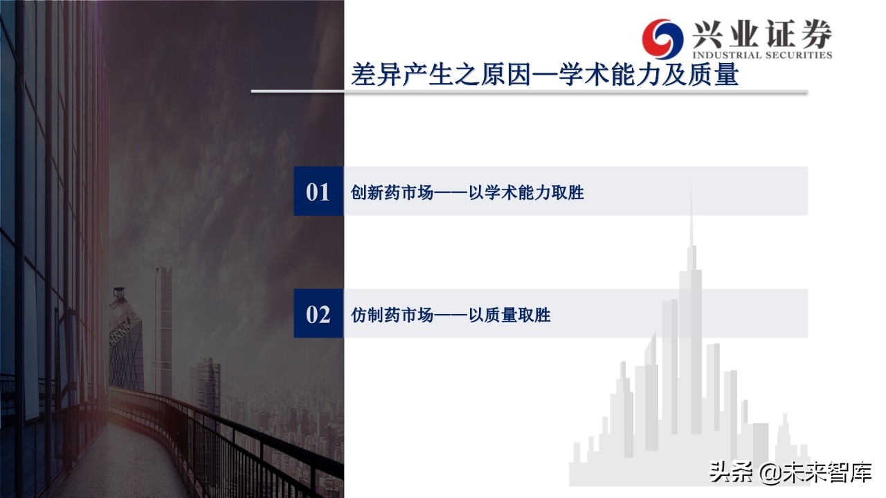 医药行业深度报告：外资药企中国市场策略变化的危与机