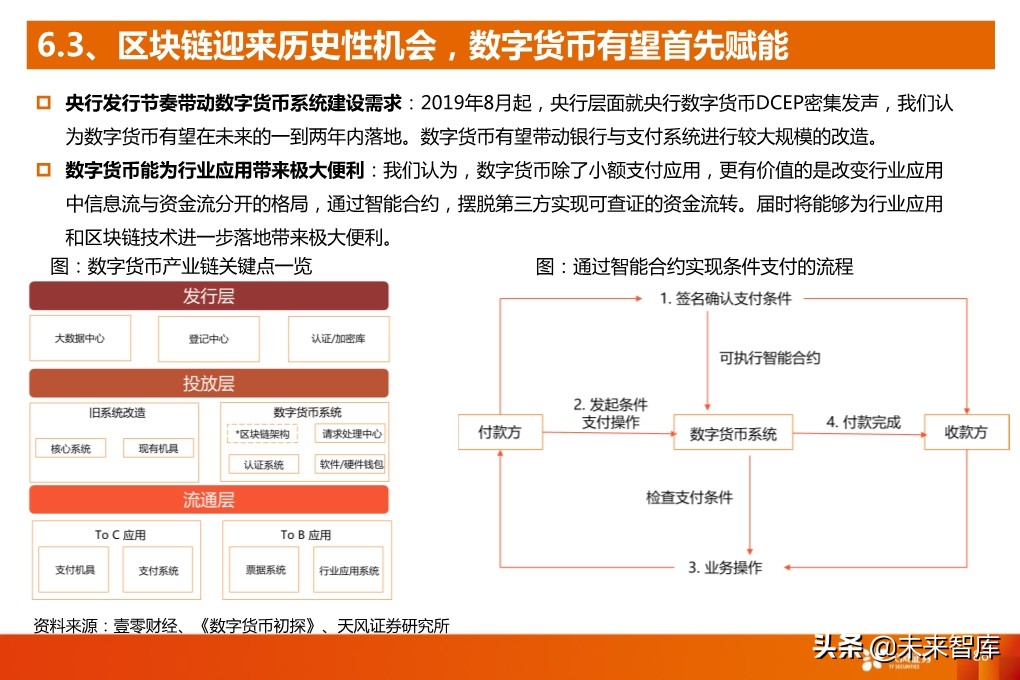 5G产业深度报告：从基础设施到产业应用全面盘点（94页）