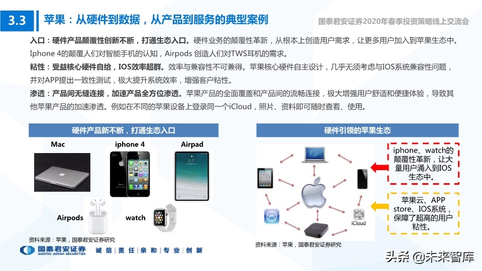 科技行业114页深度解读：5G+AI引领全球新一轮科技创新浪潮