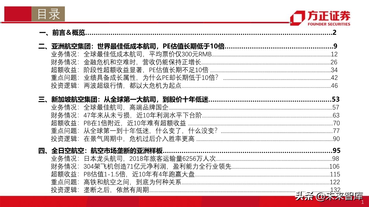 航空产业深度报告：全球航空巨头启示录之亚太篇