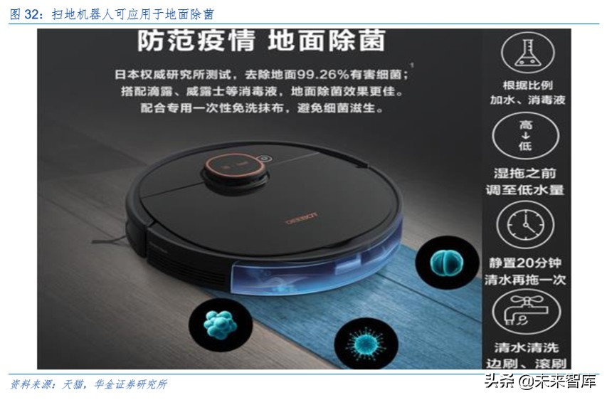 机器人行业专题报告：疫情下的服务机器人