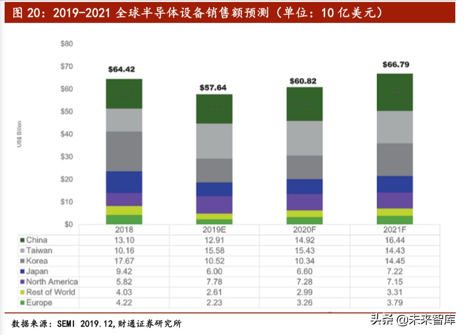 全球新材料产业研究：日本新材料产业优势及经验启示