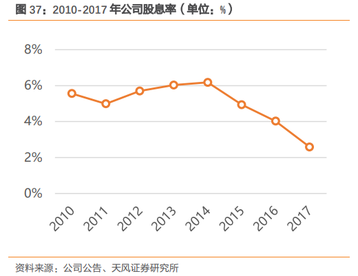 福耀玻璃深度研究：點滴匯江海，福耀千萬家
