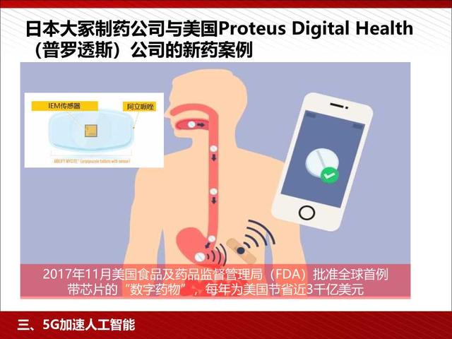 5G高颜值读本：5G为人工智能和智能制造赋能（98页PPT）