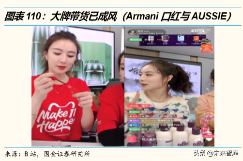 电商行业洞察：悦己消费与省心消费共赢，古典电商与泛电商并举
