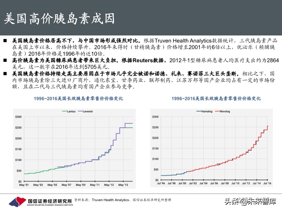 创新药行业专题报告：胰岛素，降糖药旗舰驶向何方