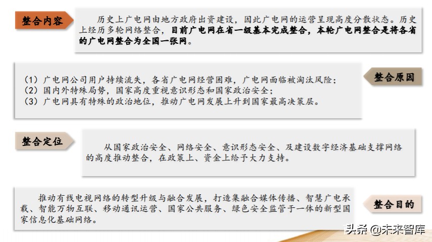 娛樂傳媒行業專題策略報告：把握產業新趨勢，持續布局5G應用端
