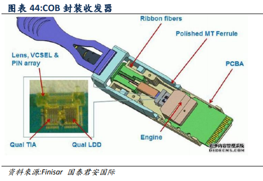 5G深度报告：5G产业链全面解析