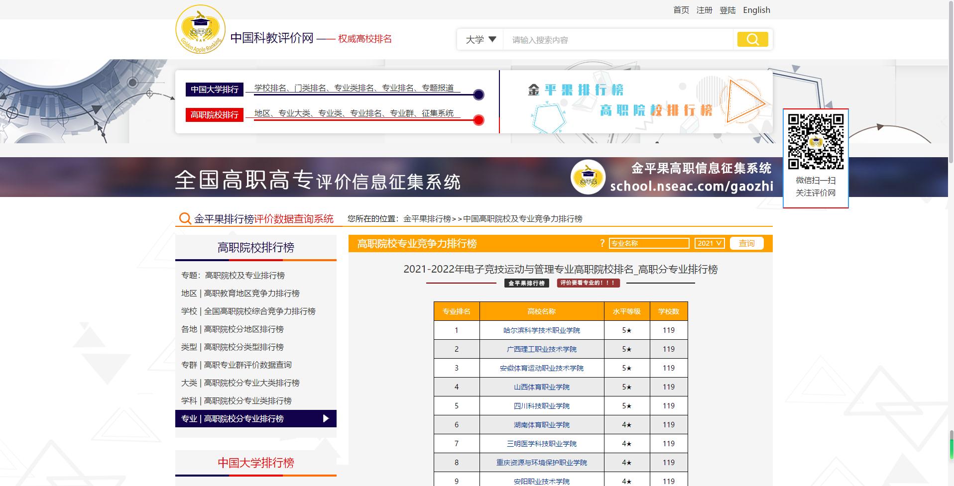 哈尔滨科学技术职业学院 哈尔滨科学技术学院