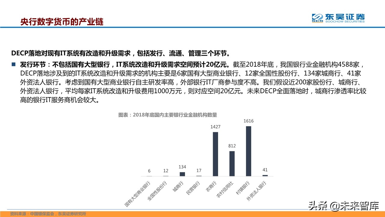 计算机行业二季度策略报告：聚焦科技新基建