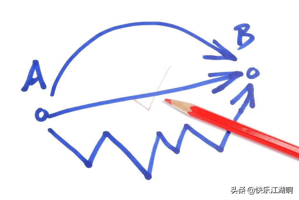 ps复制图层快捷键 ps如何快捷复制图层