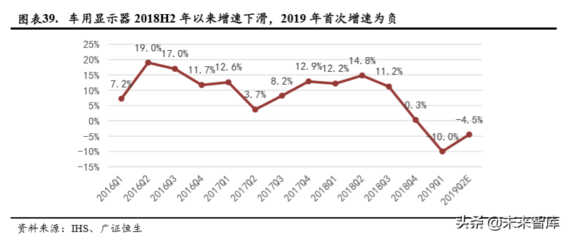 蓝思科技深度解析：新周期开启，最为受益标的