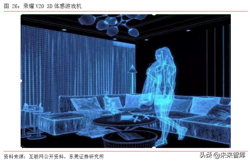 手机产业前瞻分析：多摄渗透、CIS、玻塑混合、ToF、屏下摄像