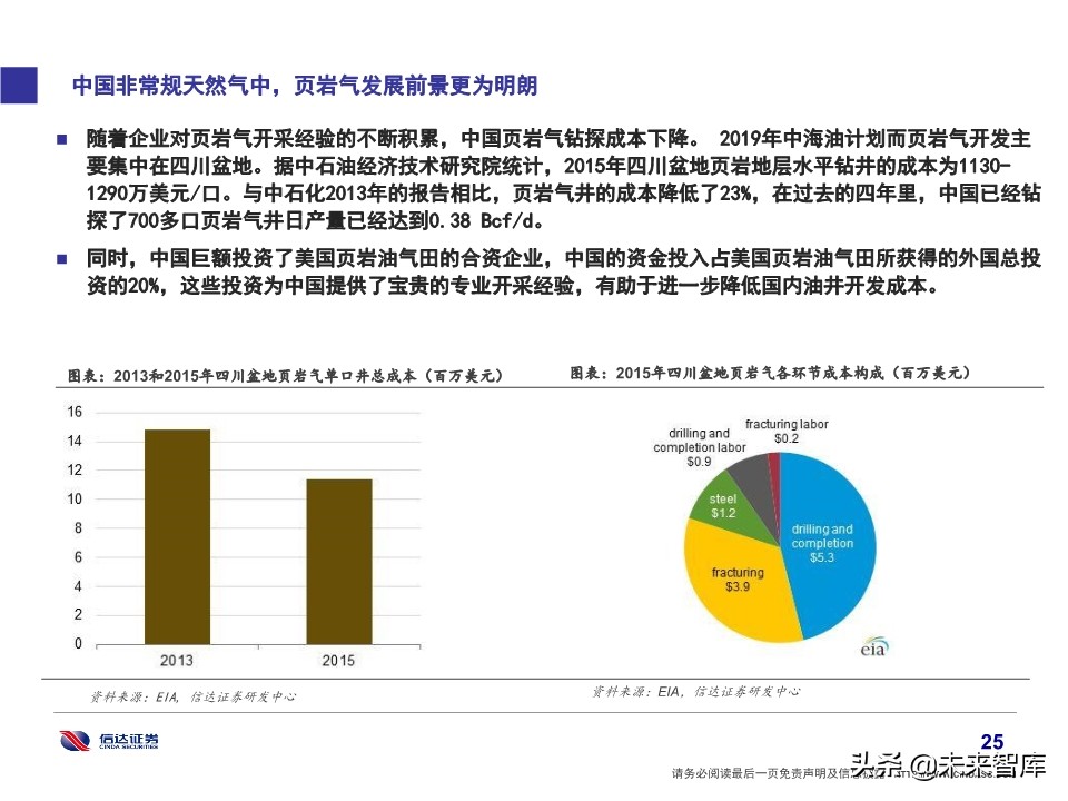 石化行业研究及2020投资策略：挖掘新政策与新技术