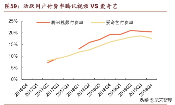 腾讯帝国深度剖析：森林之后是更大的森林