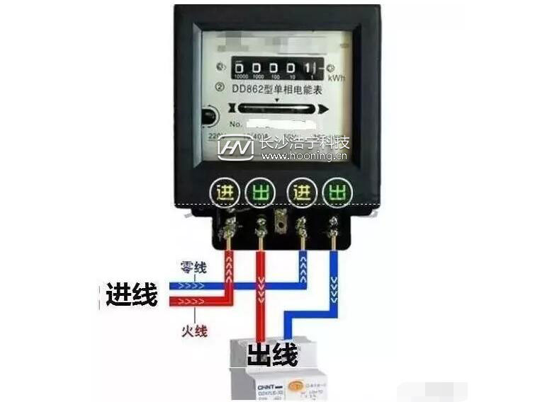 三相四线电表接线图 三相四线有功表接线图