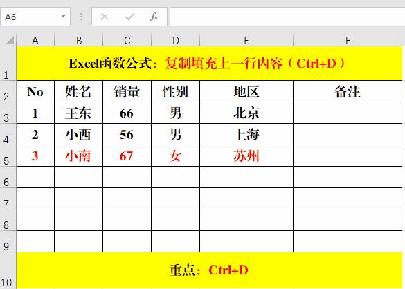 电脑复制粘贴快捷键 电脑如何复制粘贴