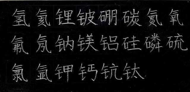 化学元素周期表顺口溜 化学主族元素口诀