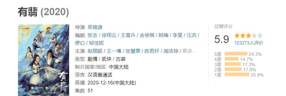 王大花的革命生涯演员表 观看王大花的革命天i洭