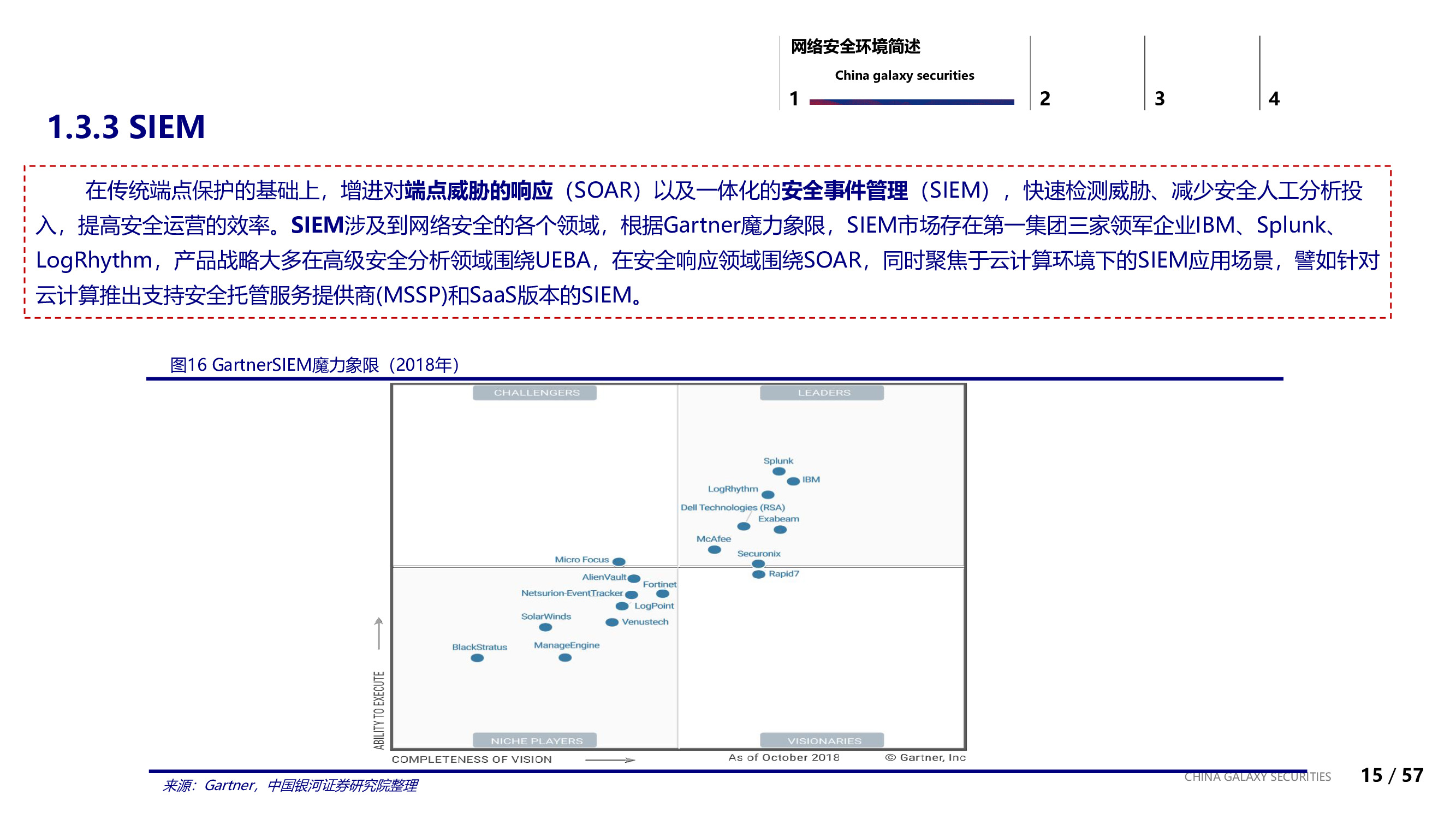信息安全行业专题：信息安全的边界与未来.pdf