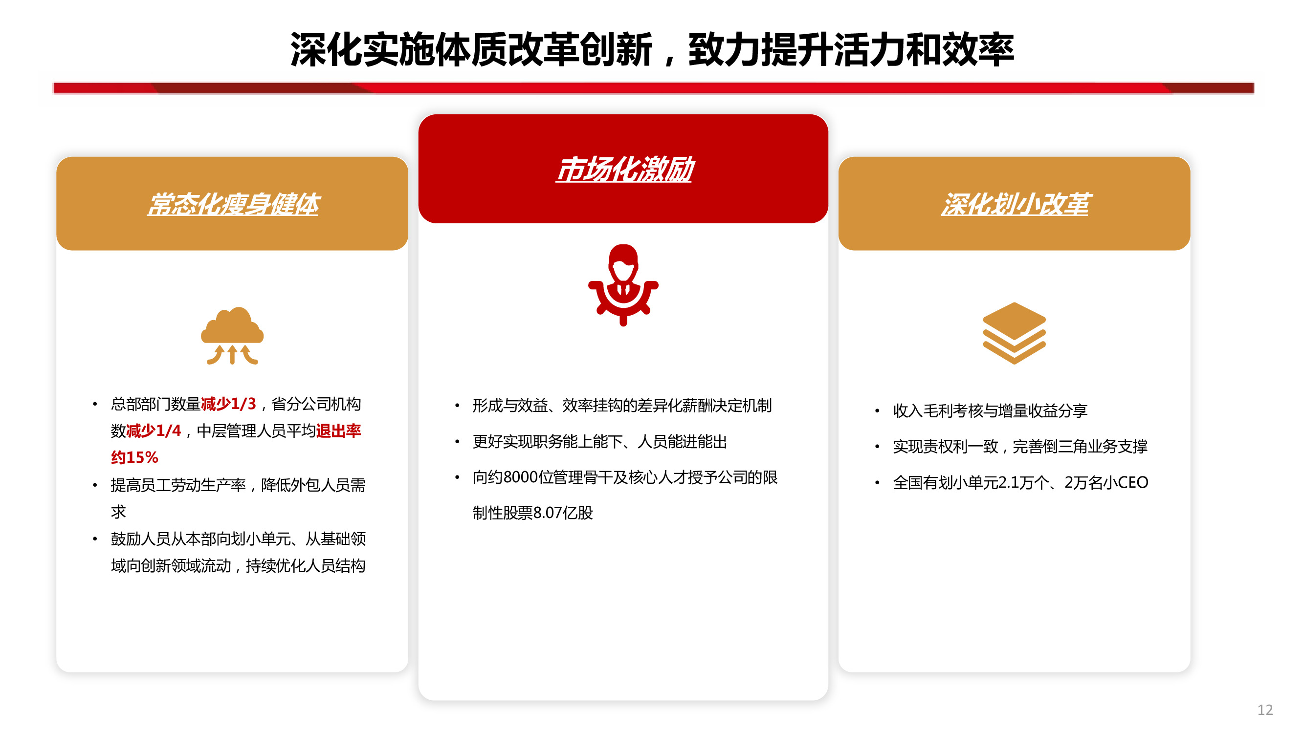 中國聯通深度研究：內生改善成效顯著，代際更替迎接質變