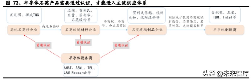 有色金属深度报告：拥抱金价牛市大周期，把握新能源+材料新机遇
