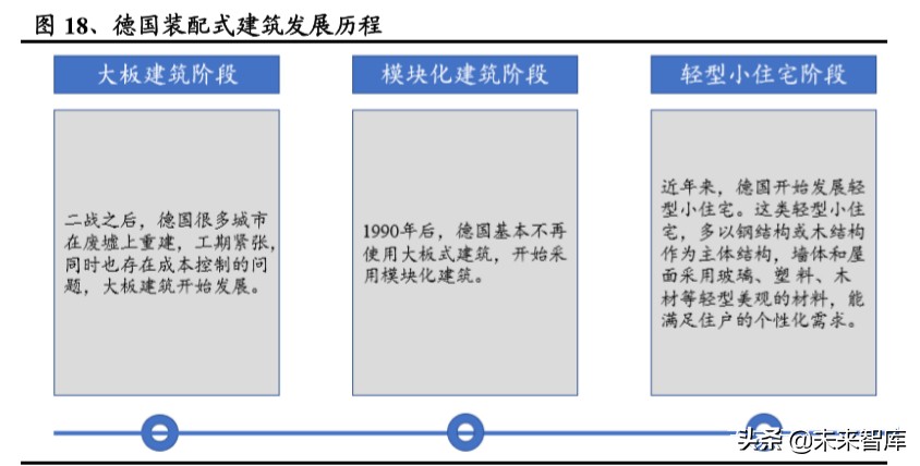 建筑工程设备之塔机租赁行业深度报告