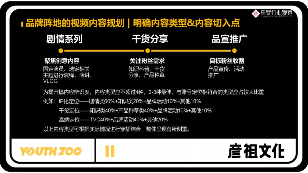 抖音蓝v代运营费多少钱(母婴商家新一波红利来袭！抖音品牌阵地经营实操手册)  第5张