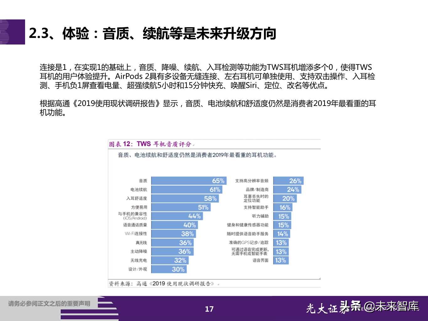TWS耳机行业专题报告：甚似当年山寨机兴起