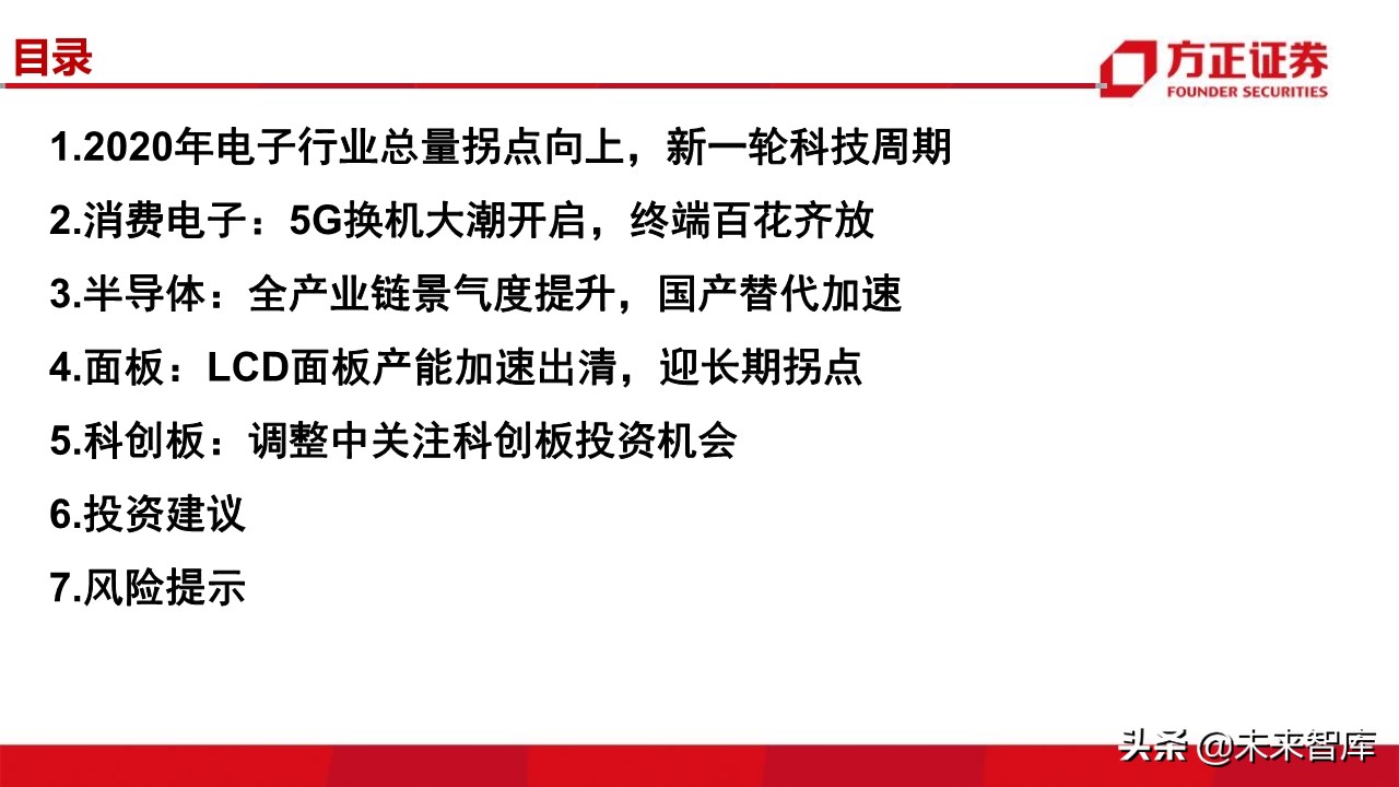 电子行业深度研究与2020投资策略：5G百花齐放（101页）