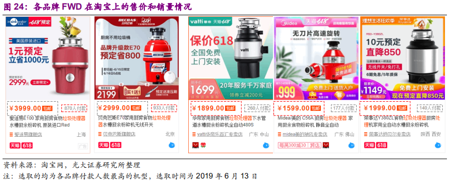 环保专题研究：深度解析垃圾分类制度的市场影响