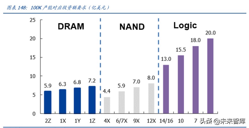 中国电子信息产业180页报告深度解析：重构与崛起