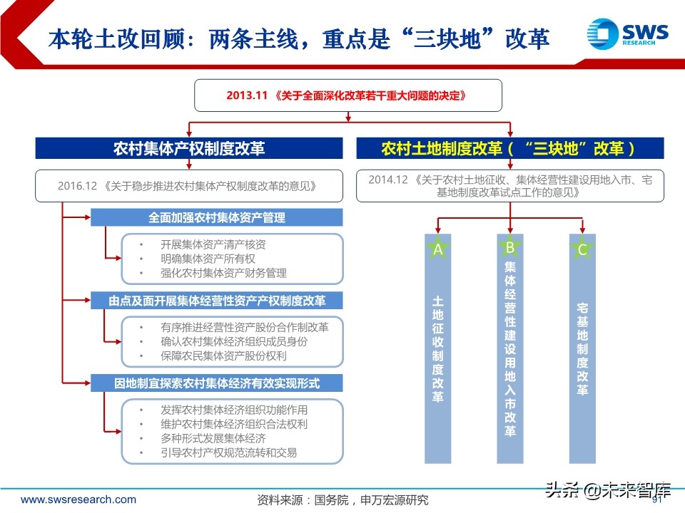 A股2020下半年投資策略：立足于民