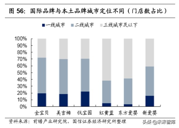 教育行业深度报告：教育在线流量井喷，商业模式加速进化