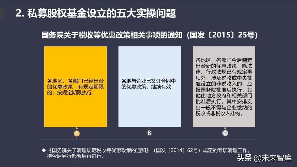 私募股权基金的设计、运营与交易架构设计培训（95页PPT）