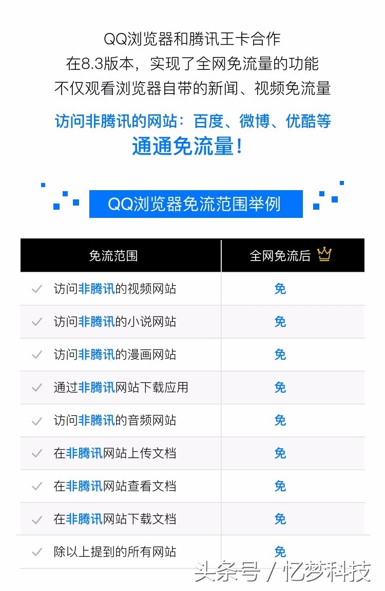 qq浏览器下载 浏览器误删怎么恢复