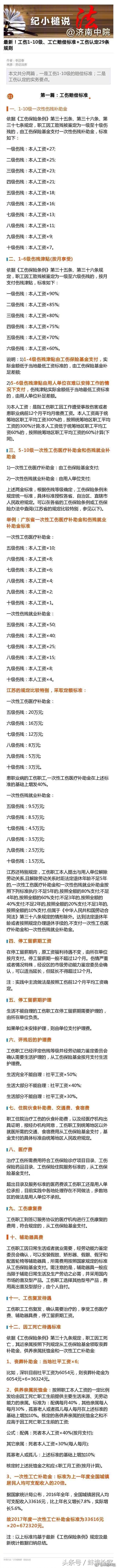 工伤等级鉴定标准 工伤鉴定标准明细