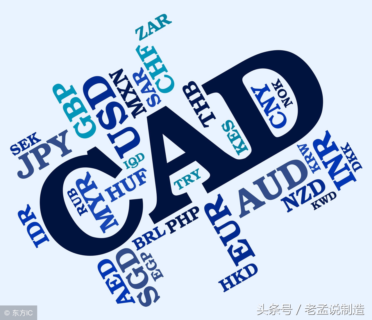 cad快捷键命令大全 最全cad快捷键图表