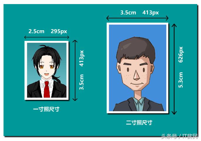 一寸照片的尺寸是多少 一寸免冠照片尺寸