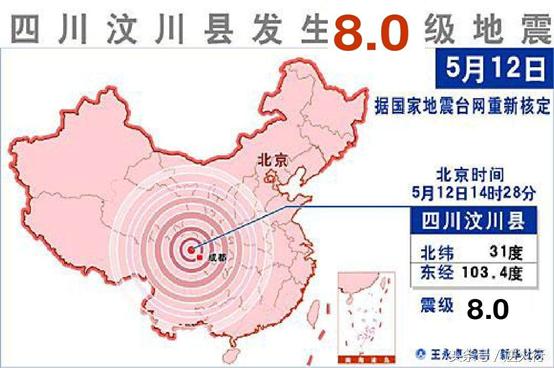 汶川地震死了多少人 汶川地震死了30万人嘛