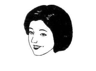 痣的位置与命运图 女性痣的位置解读