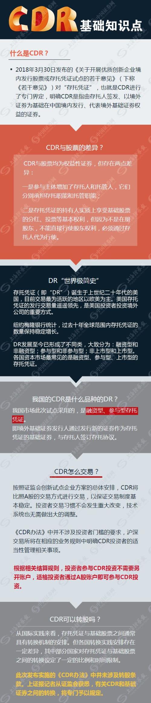 cdr文件用什么打开 cdr格式怎么打开