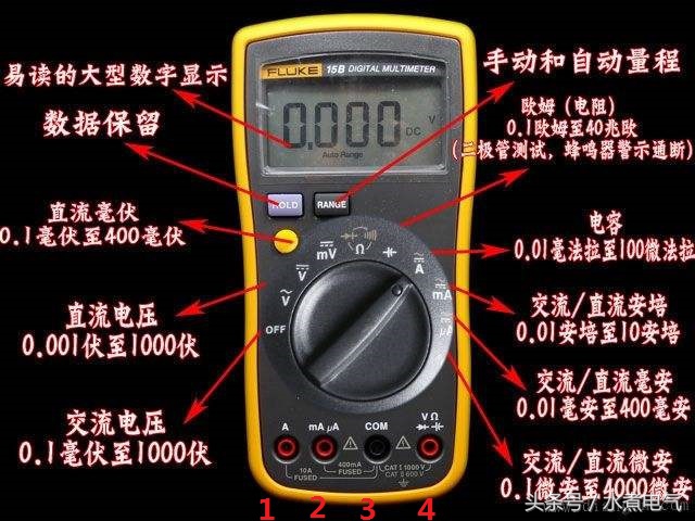万用表使用说明书 钳形万用表使用入门